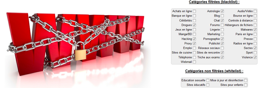 Filtrage d'URL